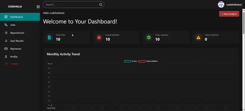 CodeHelix - Your Code Security AI Agent